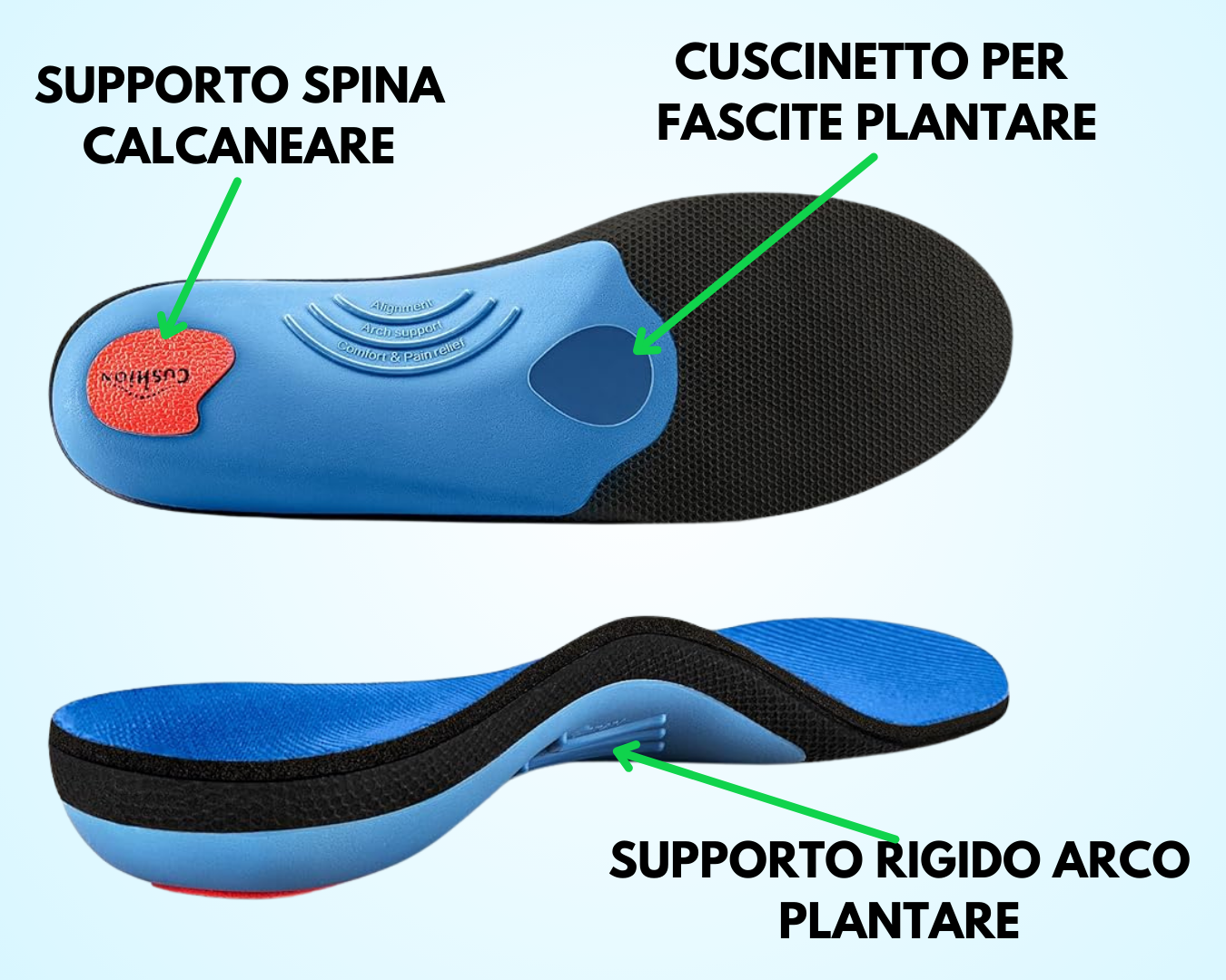 Plantare Ortopedico ComfortStep - Taglia Universale